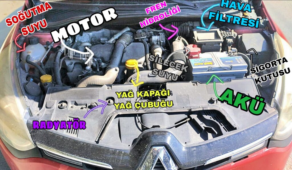 ÖN KAPUT MOTORLARI